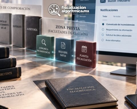 Facultades de Gestión en la Fiscalización Algorítmica