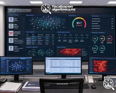 Fiscalización algorítmica: fundamentos legales en México