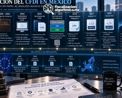 Genealogía del comprobante fiscal. Fiscalización Algorítmica